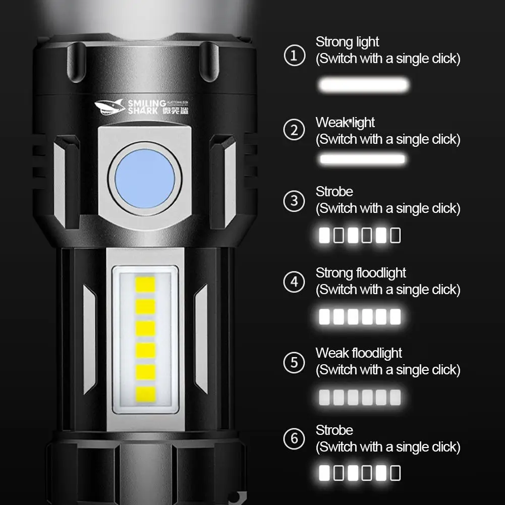 1 PC SMILINGSHARK LED Pocket Torch Light Super Bright 6Modes Flashlight USB Rechargeable Flashlight For Night Reading SD5393