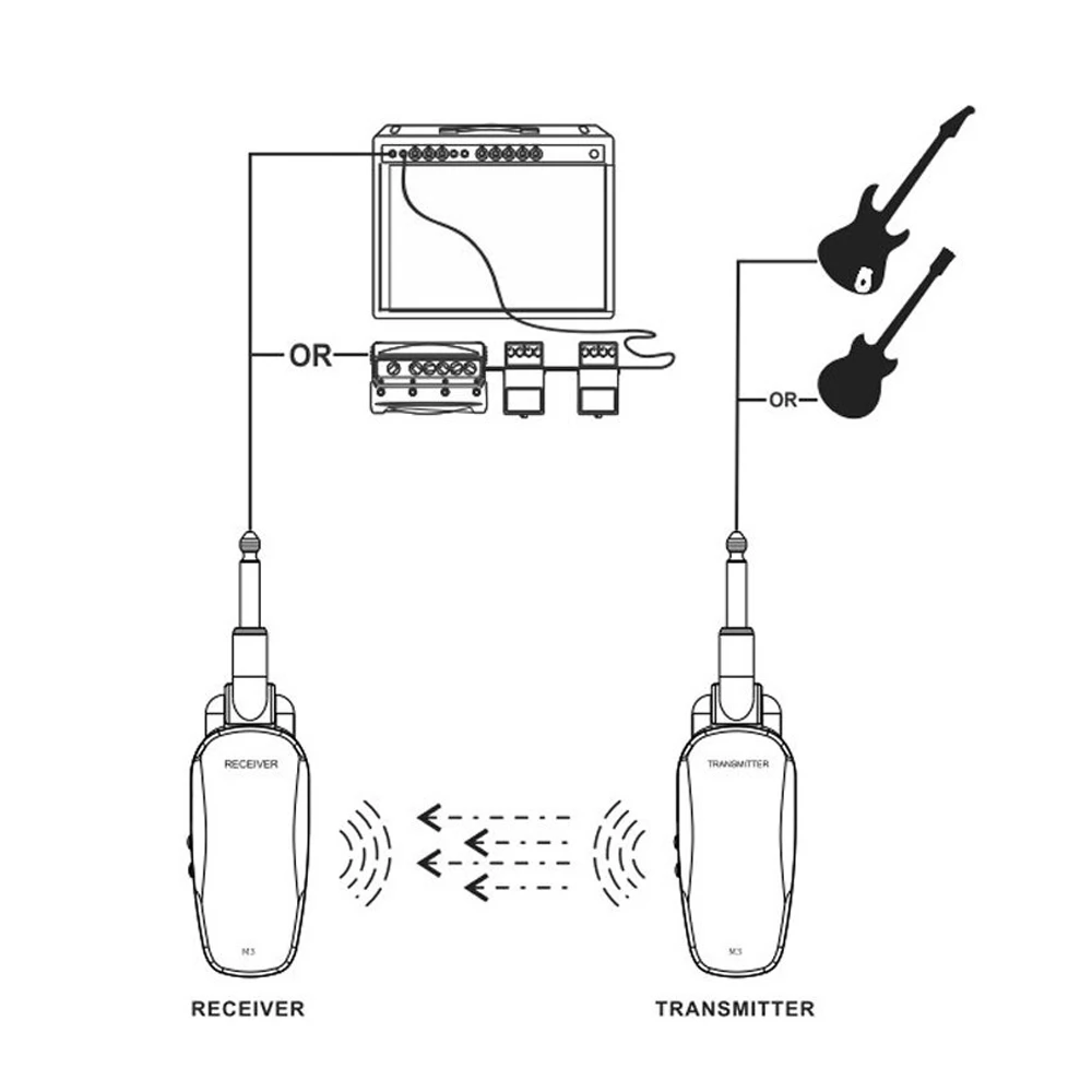 Transmisor receptor de bajo de guitarra inalámbrico profesional, sistema tipo C, transmisor de Audio portátil recargable para guitarra eléctrica