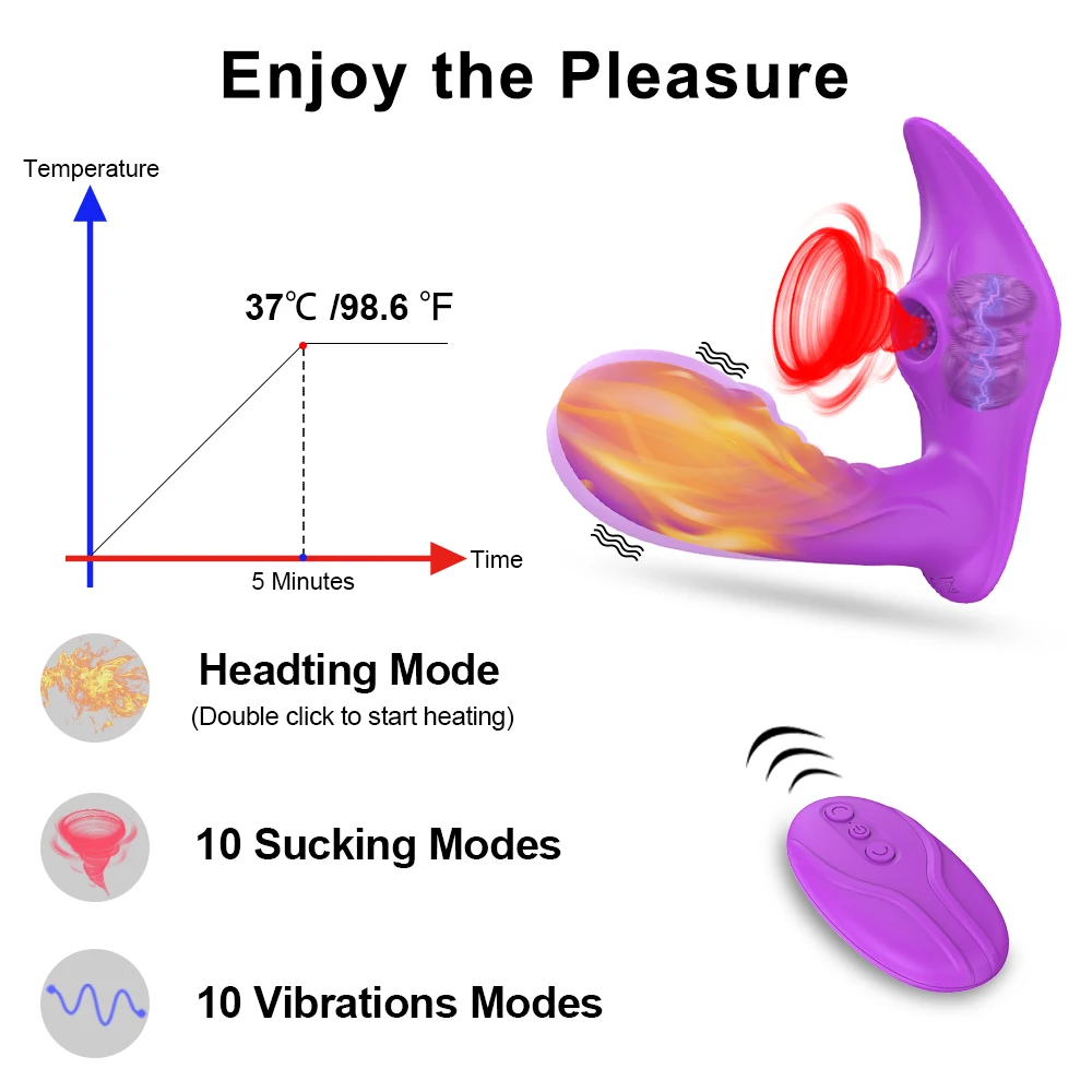 TLUDA Wireless Heating Sucking Wearable Dildo Vibrator G Spot Clit sucker Clitoris Stimulator Sex Toys for Women Adults Couples