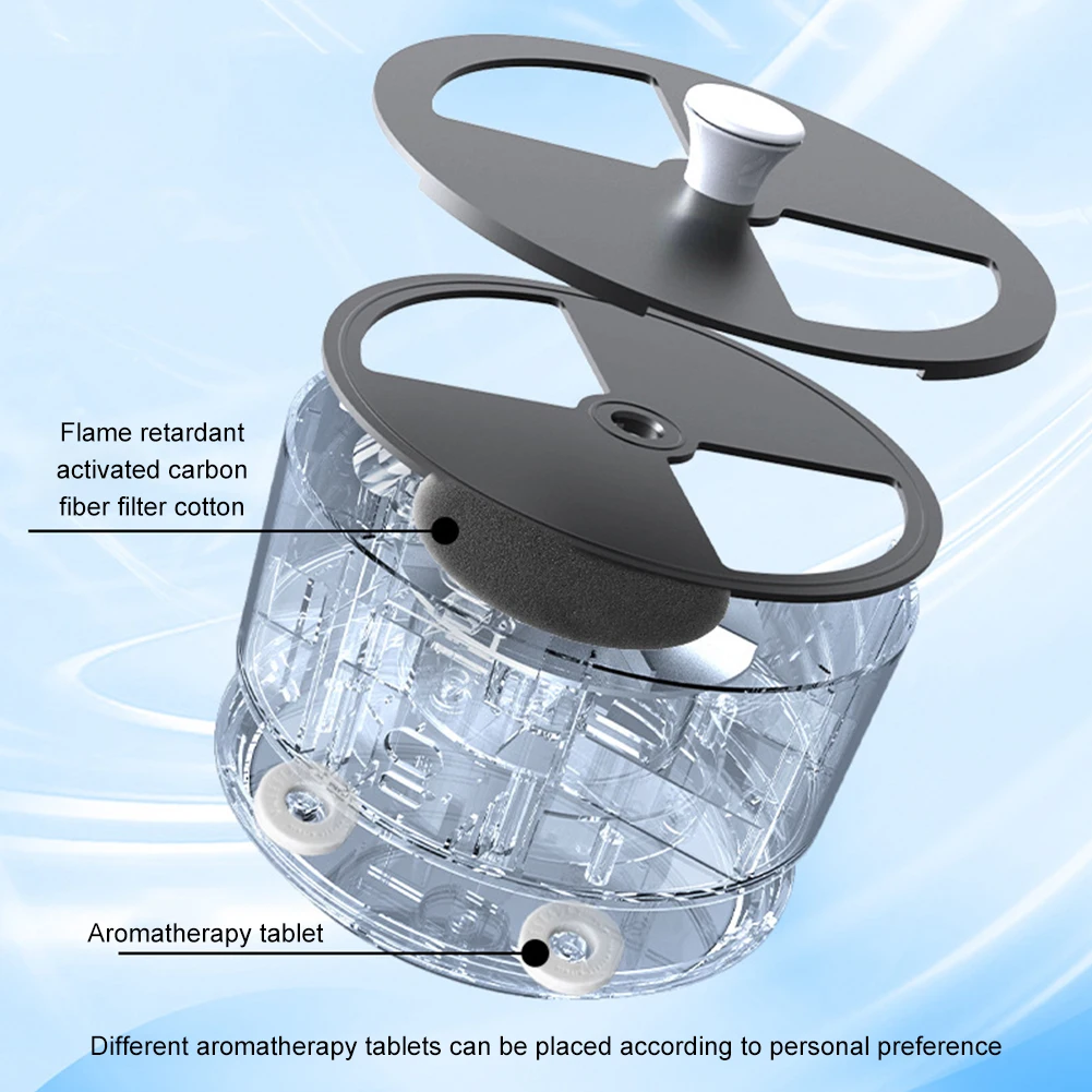 Cendrier purificateur d'air élimination de la fumée Purification de l'air cendrier cendrier de fumée de Cendrier de maison pour le bureau intérieur de la maison