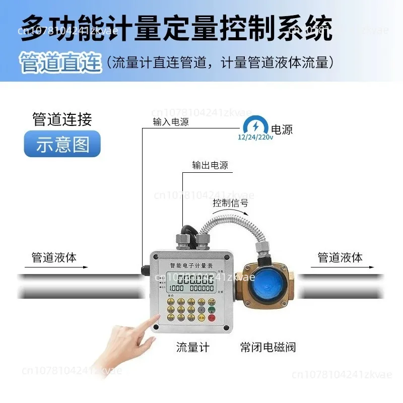 1.5 Inches Stainless Steel Electronic Flow Meter Aluminum Alloy Turbine Quantitative System With Copper Solenoid Valve