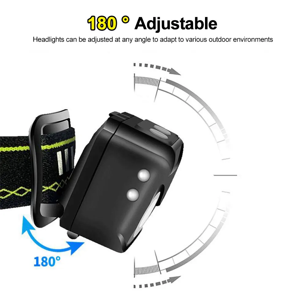 Linterna frontal LED XPG + COB resistente al agua, recargable por USB, con Sensor, para pesca, Camping, correr de noche