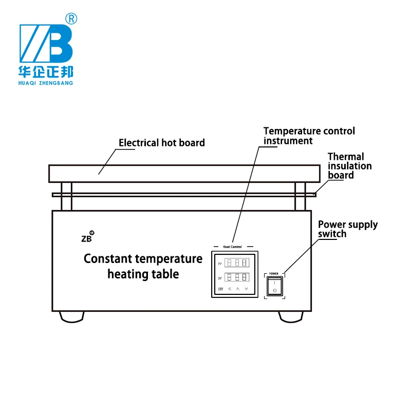PID Intelligent Temperature Control Constant Temperature Heating Electronic Platform For PCB Heating
