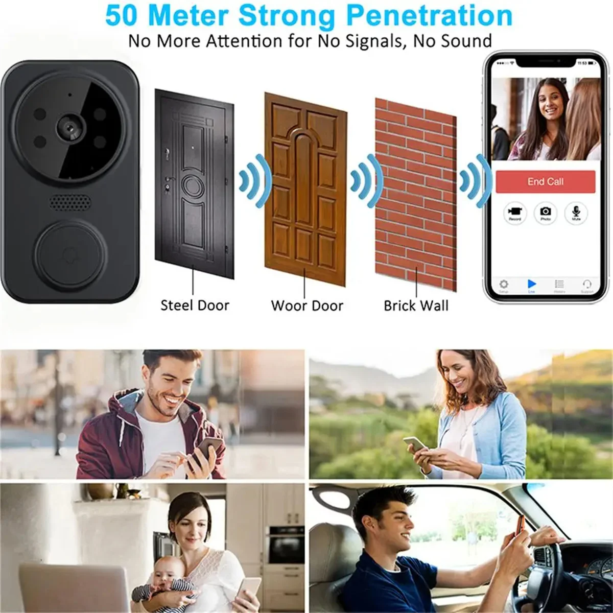 Tuya-M8 Campainha sem fio WiFi, Campainha Intercom Inteligente, 1080 HD, Chime Anel Interior, Câmera De Vídeo