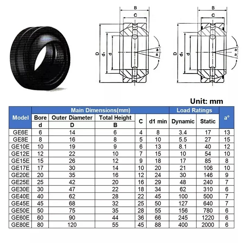 Radial Spherical Plain Bearings GE6E GE8E GE10E GE12E GE15E GE17E GE20E GE25E GE30E GE40E GE50E GE60E Centripeatal Joint Bearing