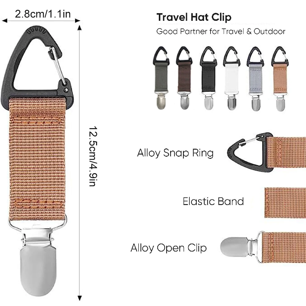 5Pcs on-The-Go Hat Holder Clip for Bags, Backpacks & Totes, Instant Release Travel Accessory for Beach, Office & Outdoor Use