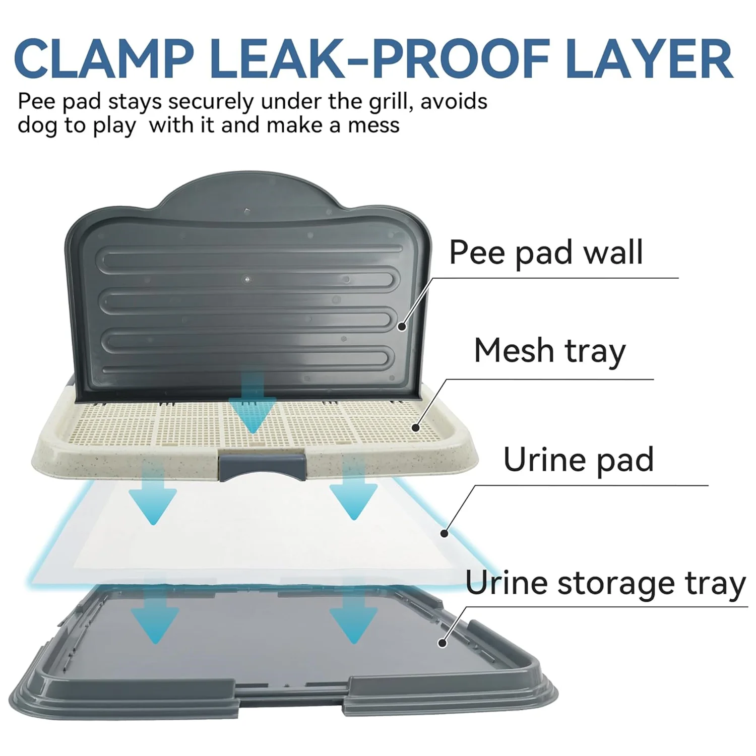 Dog Toilet Small and Medium Dogs Bichon Teddy Urinary Pan Pet Large Dogs Golden Retriever Pee Pee Potty