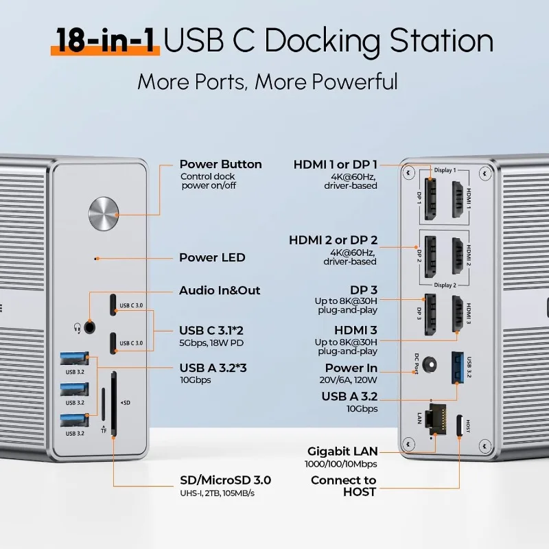 DisplayLink Docking Station Triple Monitor with 120W Power Adapter, Triple 4K Display for MacBook Pro/Air, Thunderbolt 4/3