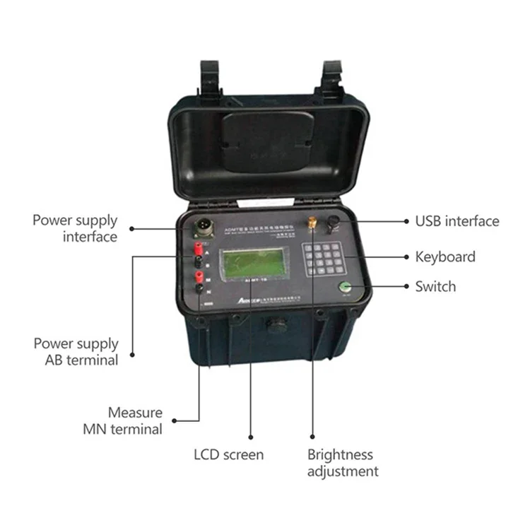 High Performance Traditional Active Source Imaging Geophysical Instrument To Explore Non-metal Minerals In The Wild