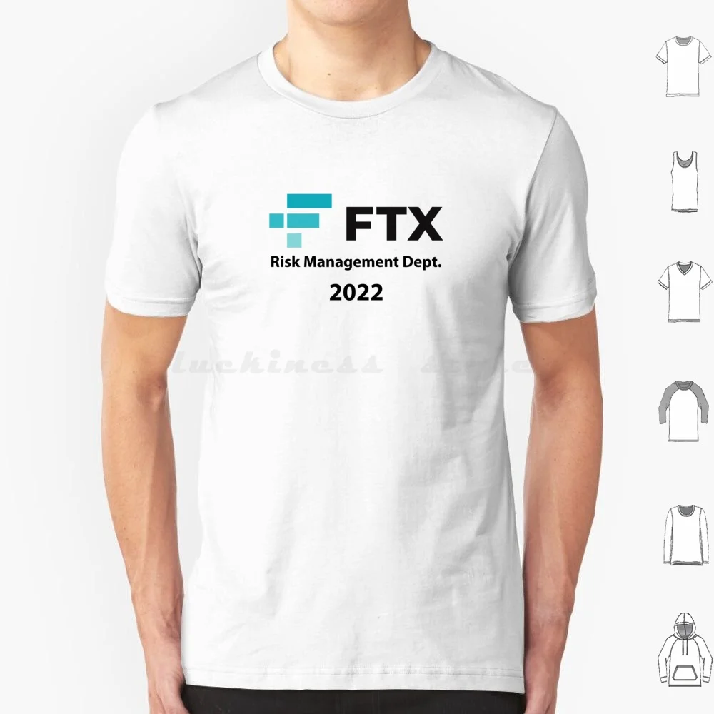 Ftx Risk Management…