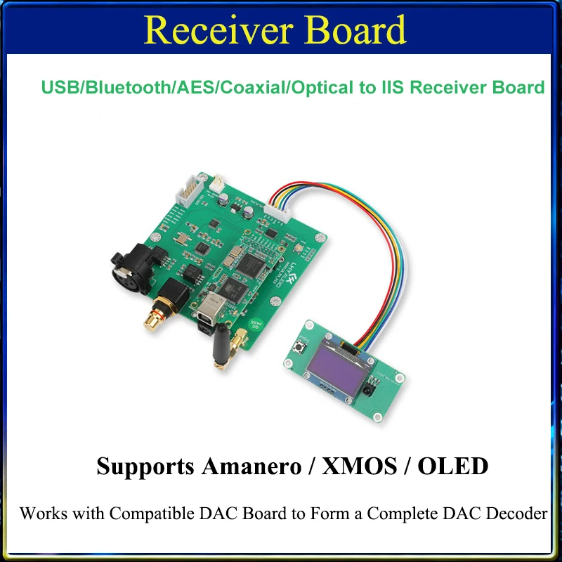 

HiFi Audio USB Coaxial Bluetooth AES Fiber to IIS Support XMOS/Amanero AK4118 Receiving Board with Decoding
