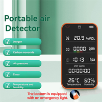 BHTS-Tuya Smart Wifi Data Storage Oxygen Concentration Air Detector Outdoor Camping Carbon Monoxide Temper Humidity Meter