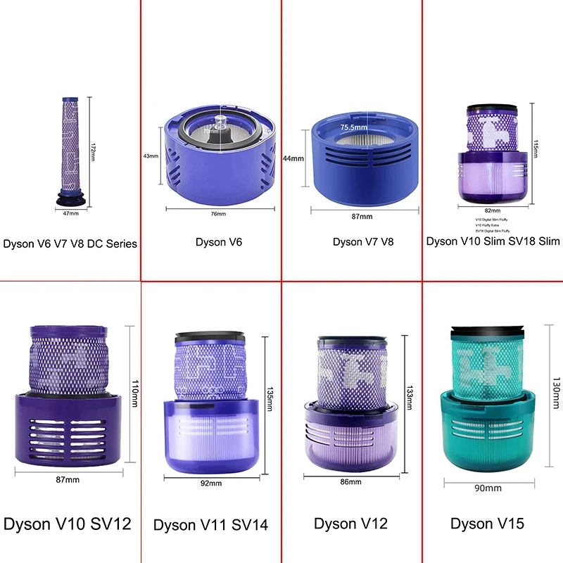 For Dyson V6 V7 V8 V10 V11 V12 SV12 SV14 SV18 Slim Dyson DC45 DC30 DC All Series Vacuum Cleaner Replacement Washable HEPA Filter