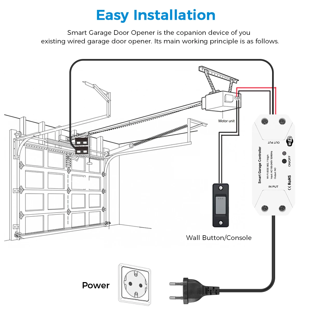 Imagem -03 - Tuya-interruptor Inteligente sem Fio para Porta de Garagem Abridor Controlador Wifi Funciona com Alexa Google Home Controle de Voz Ligado Desligado