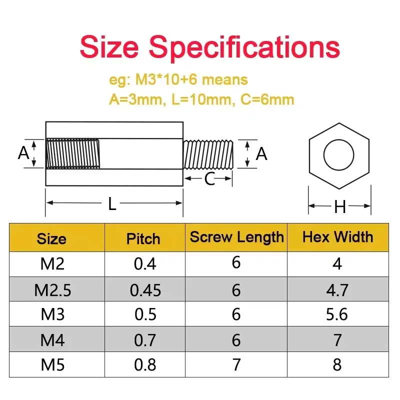 White Male To Female Nylon Hex Hexagon Standoff M2/M2.5/M3/M4/M5/M6*L+6/7/8mm Thread For PCB Motherboard Fixed Spacing Screws