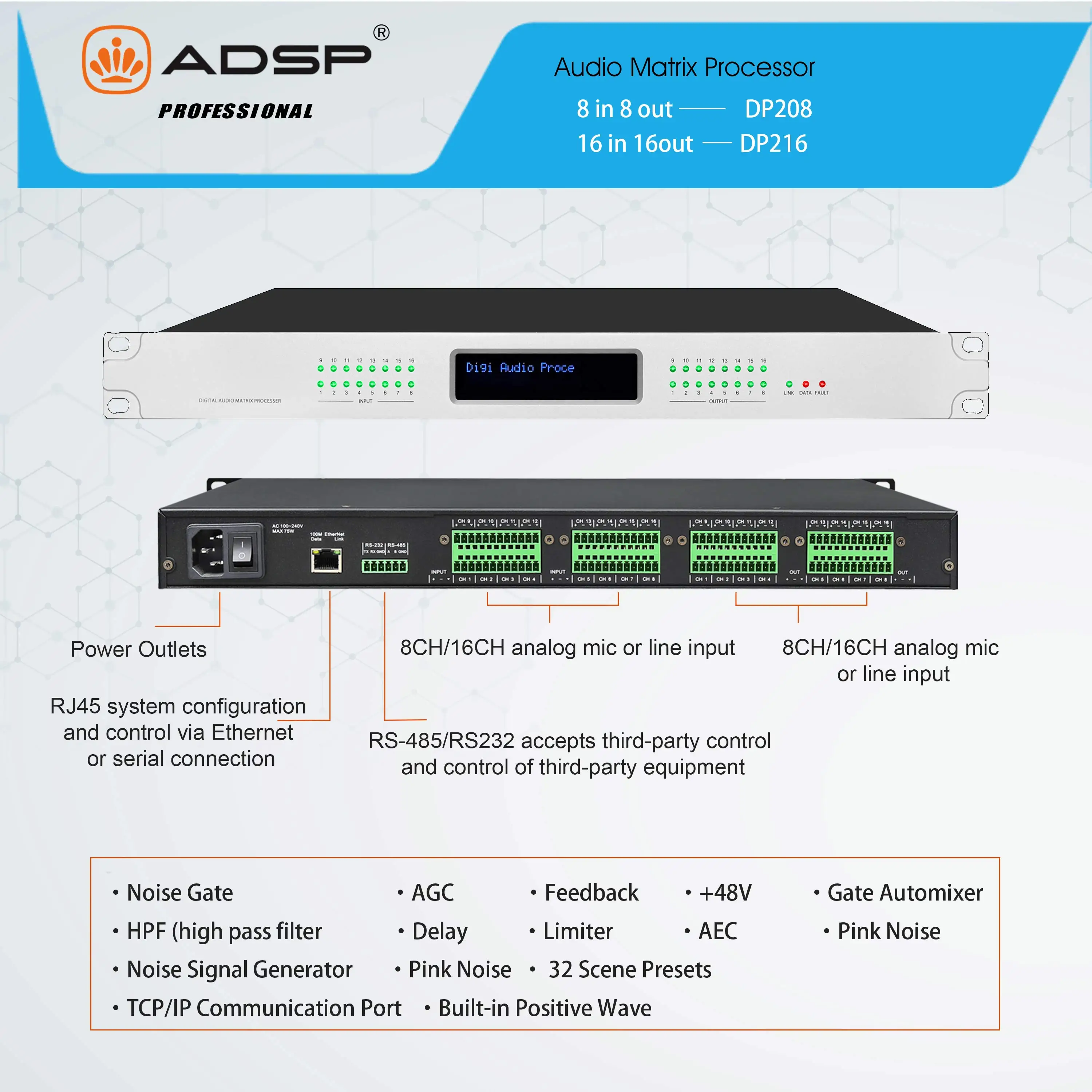 Professional 8-Channel Dante Audio Transmitter With CE Certificate