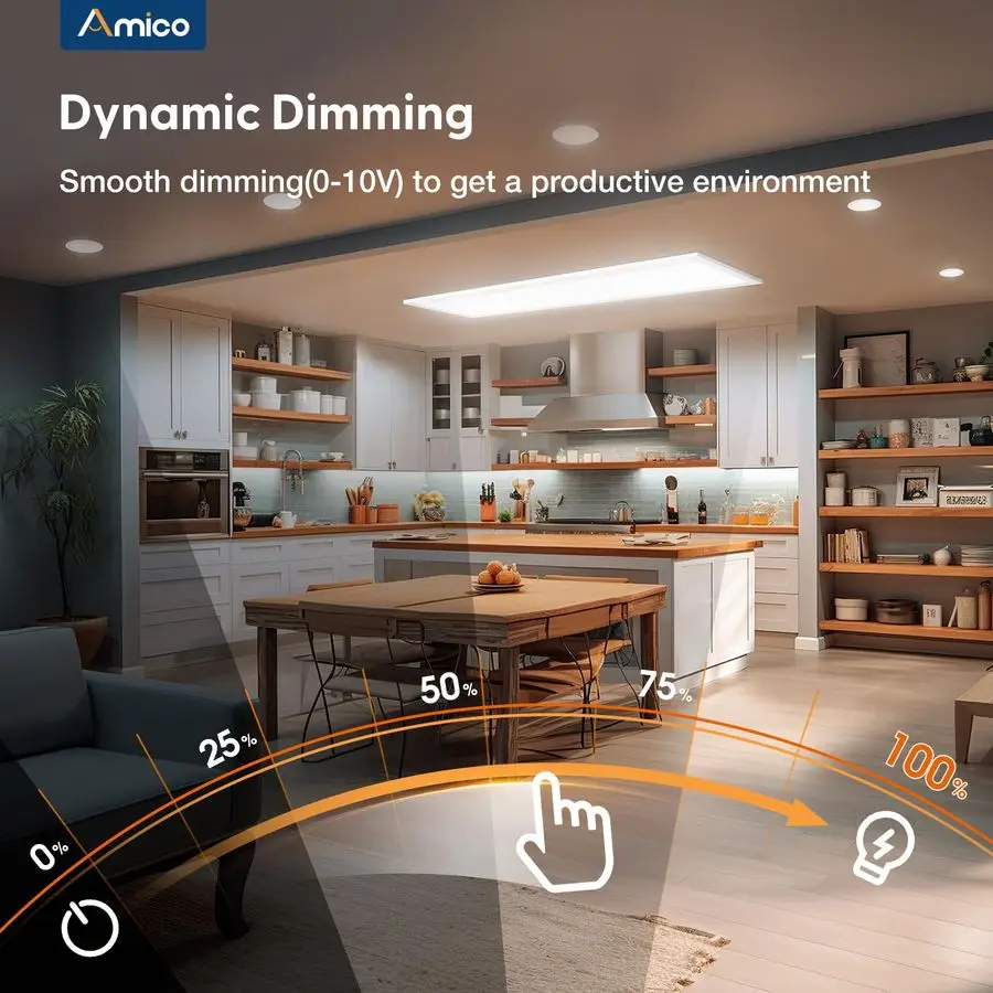 Luz de panel plano LED 1x4 Montaje en superficie, 50W 5750LM TRIAC 10100 regulable, 3CCT seleccionable 3500K 4000K 5000K Luz de techo Troffer