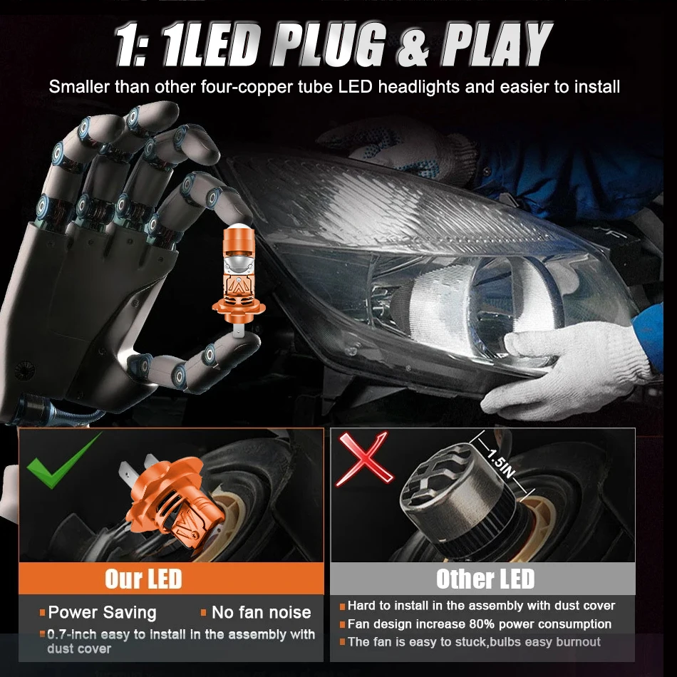 Proyector LED H7, faros para coche, 3 colores, Canbus inalámbrico, 3000K, 4300K, 6000K, bombillas antiniebla para coche, Mini proyector de lente Plug & Play, luz antiniebla