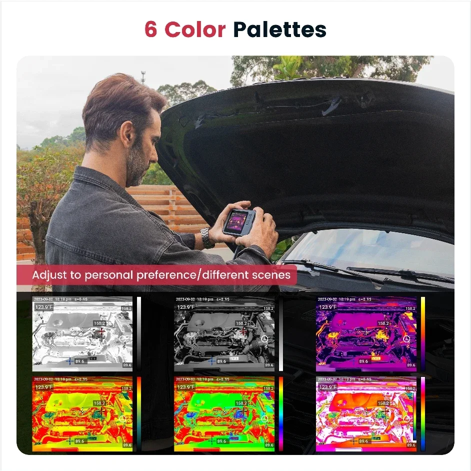 KAIWEETS KTI-K01 Digital Industrial Infrared Thermal Imager Camera 256x192 Temperature Imaging Circuit Electrical Maintenance