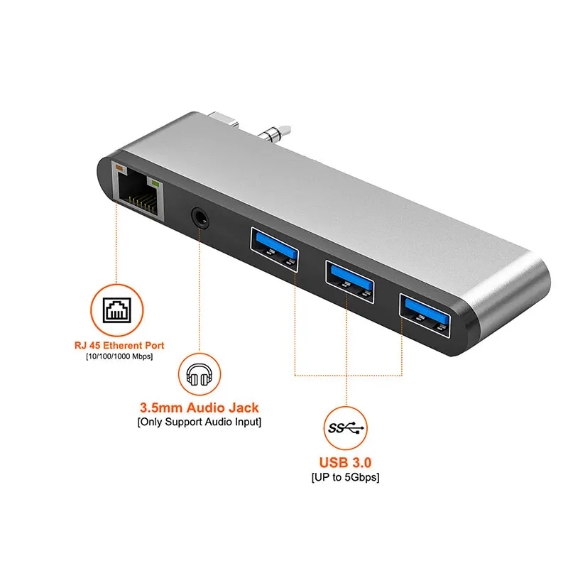 Dual Type C USB C Hub 3 0 Desktop Docking Station With 3 Port USB3.0 100/1000 Mbps RJ45 Audio Jack For Laptop Macbook 2021 Pro