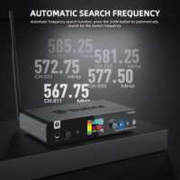 Debra M-PROI UHF Wireless Audio System, Bluetooth 5.0, CD-Quality 24bit/44.1kHz, 7ms Delay-Free, 80m Range for Streaming/Gaming