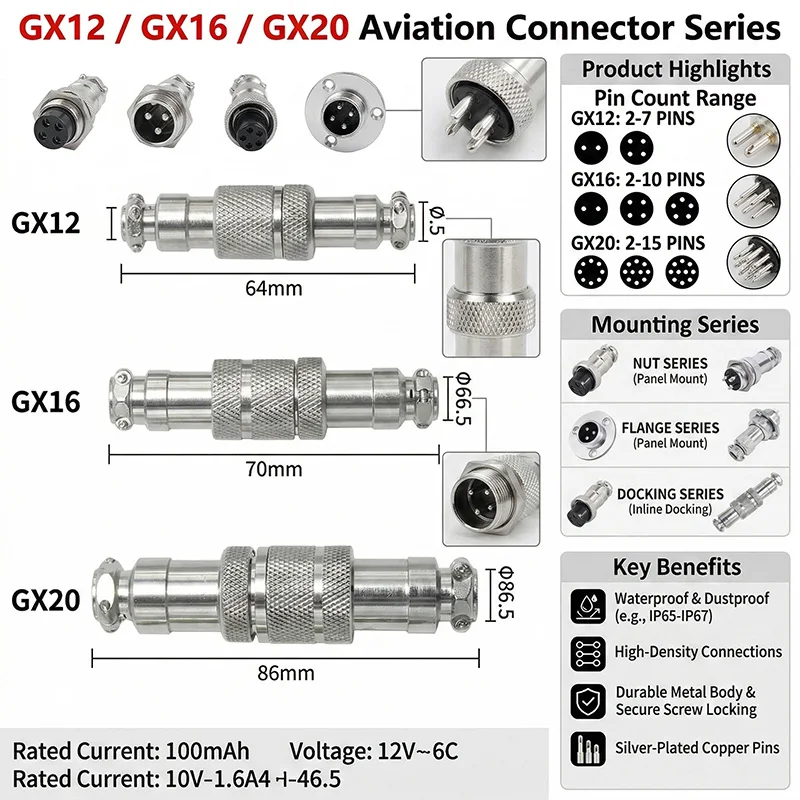 

GX12 GX16 GX20 Aviation Connector Plug Socket Set, 2–15 Pin Male Female Circular Docking Connector for Electrical Equipment