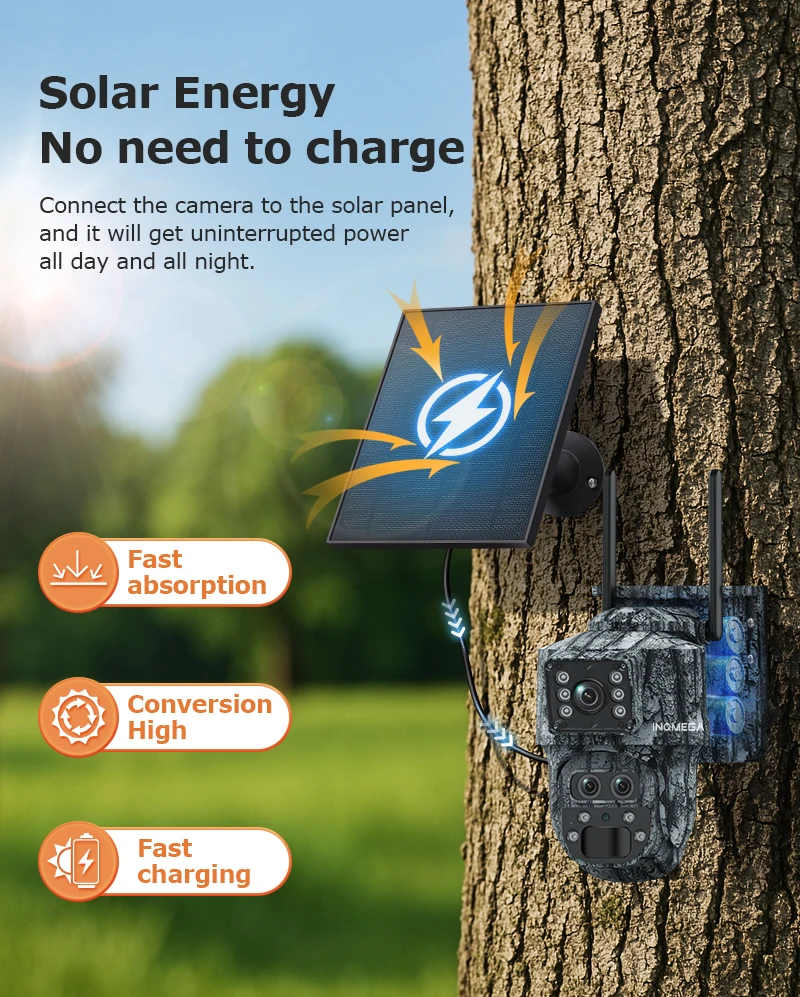 INQMEGA Solar Camera 4G SIM/WIFI 6K 12MP 15XZOOM three Lens Recording Human Auto Tracking Camouflage Color Battery Security Cam