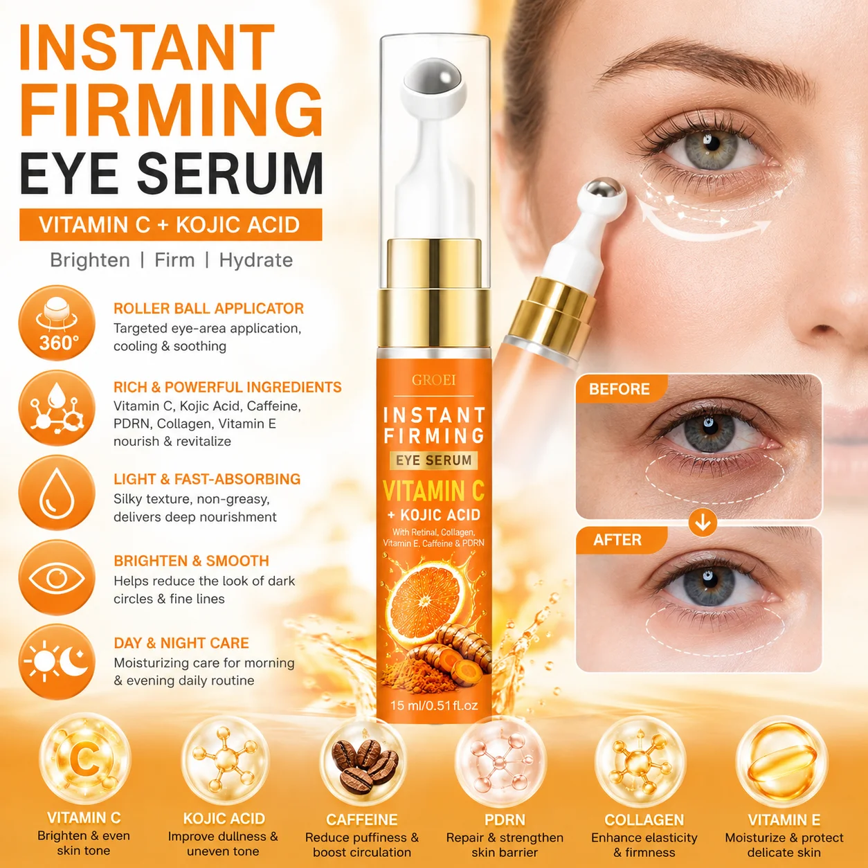 Caffeine Eye Serum - GROEI Vitamin C Kojic Acid Roll‑on