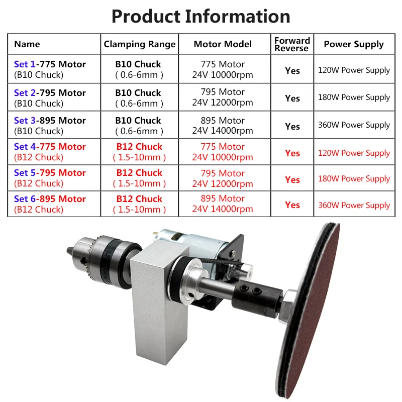 Mini Table Saw Spindle Bearing Seat Woodworking Cutting Polishing Spindle with 775/795/895 Motor Small Table Saw Accessories Set