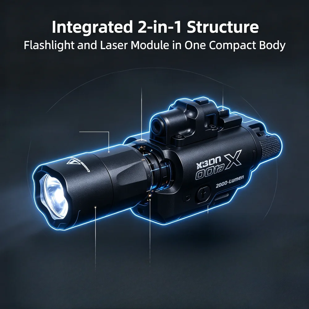 Integrated X300 Ultra Nylon Hobby Alignment Light Combo Independent Control Switches Fit All Standard 21mm Toy Rail