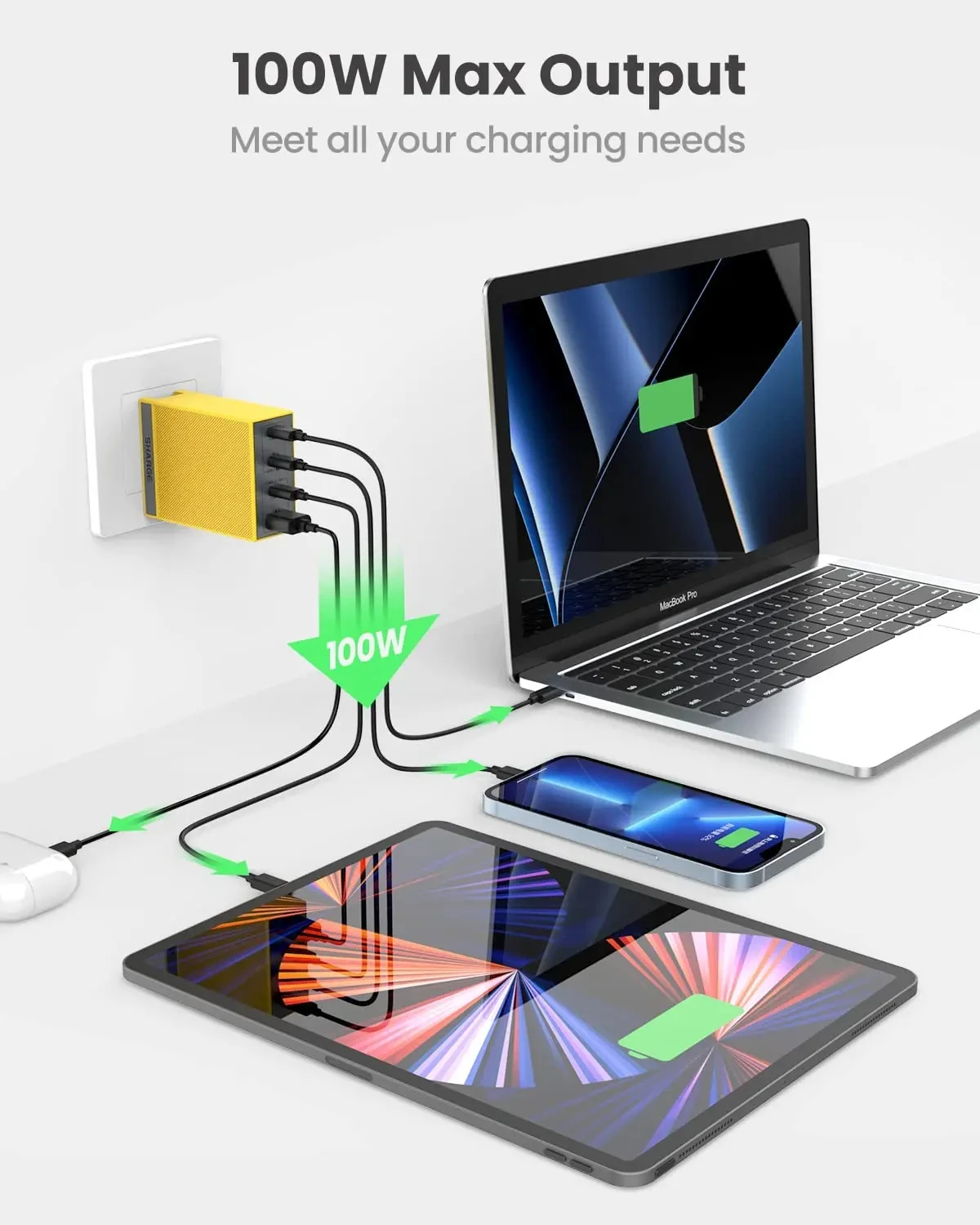 SHARGE USB C 100W GaN Wall Charger Multiport Quick Charging Station PPS PD 3.0 for iPhone Dell XPS Pixel and More