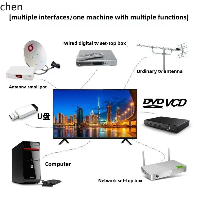 LXC ЖК-телевизор 65-дюймовая домашняя умная сеть для пожилых людей