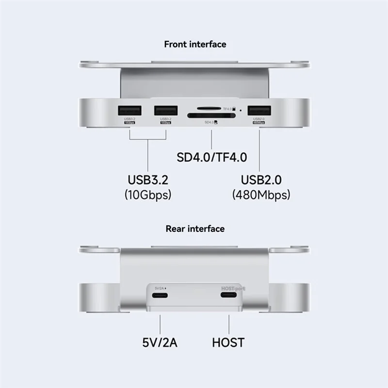 

GW-алюминиевый концентратор с корпусом SSD nvme Formac Mini M4/M4 Pro 2024, устройства чтения карт USB3.210 Гбит/с, USB 2.0