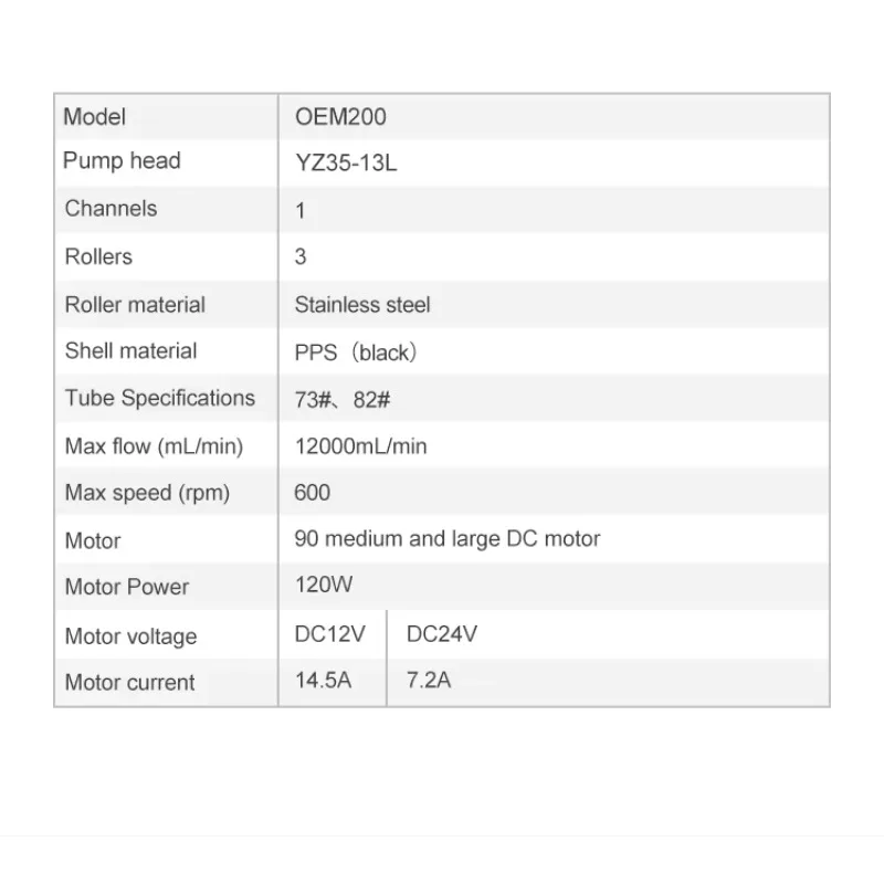 YZ35-13L OEM200 مضخة نقل السوائل الكيميائية التمعجية للاستخدام الصناعي