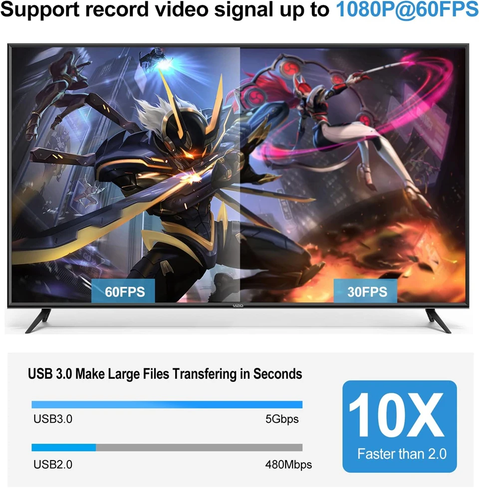 Thumbnail 4 - #79 Best PS5 HDMI Cables to Buy In 2026