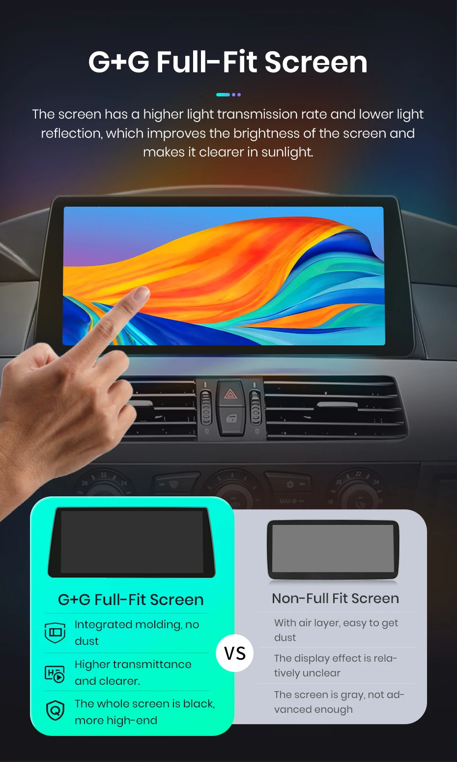 Junsun kabelloses CarPlay- und Android-Auto-Autoradio für BMW 3er-Reihe E90 E91 E92 E93, Baujahr 2005–2012, mit 4G-WLAN, Bluetooth, Hauptgerät, Multimedia-Stereoanlage und Touchscreen. – Detail 9