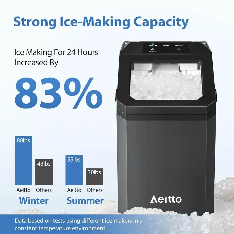 Ice Maker Countertop,55lbs/Day,Rapid Ice Release in 5 Mins, Large Capacity Chewable Ice MakerStainless Steel,Black