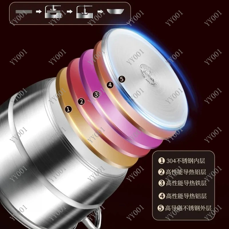 304 Stainless Steel 3-Tier Steamer Thickened Large Capacity for Induction & Gas Cooker