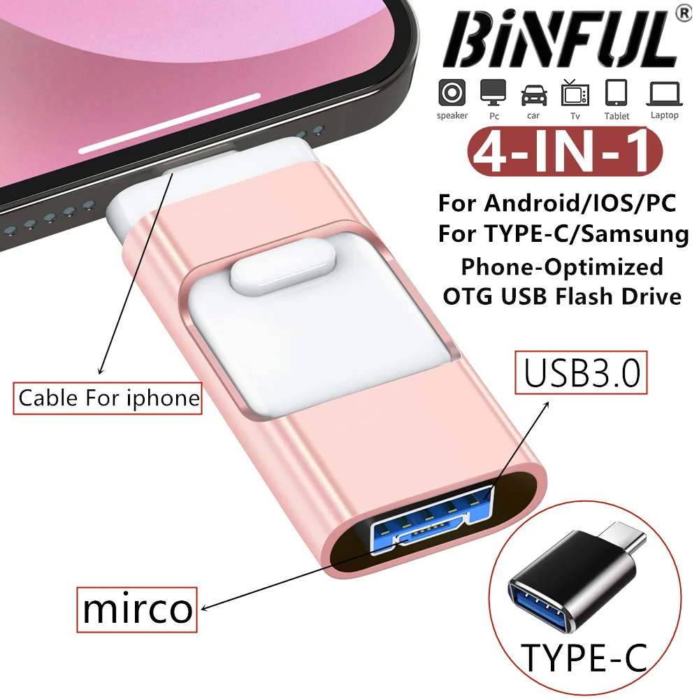 Pamięć USB 3.0 do iPhone'a, 512 GB, 256 GB, 128 GB, 32 GB, kompatybilna z Samsungem i iPadem, z interfejsem Micro Android TYPE-C, do przechowywania zdjęć. — zdjęcie produktu 6