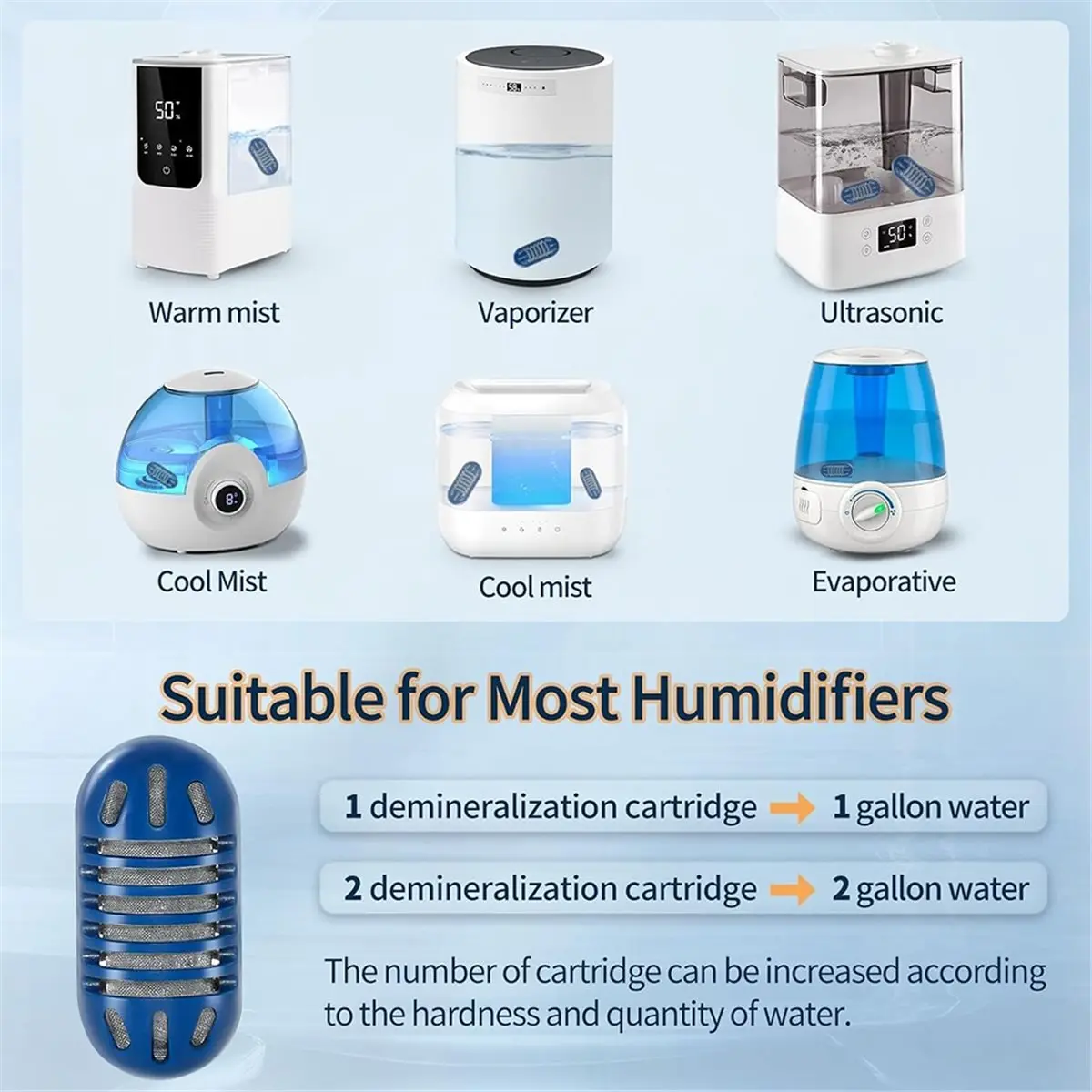 Super Hot Sale Brand Humidifier Demineralization Cartridge 14-Pack