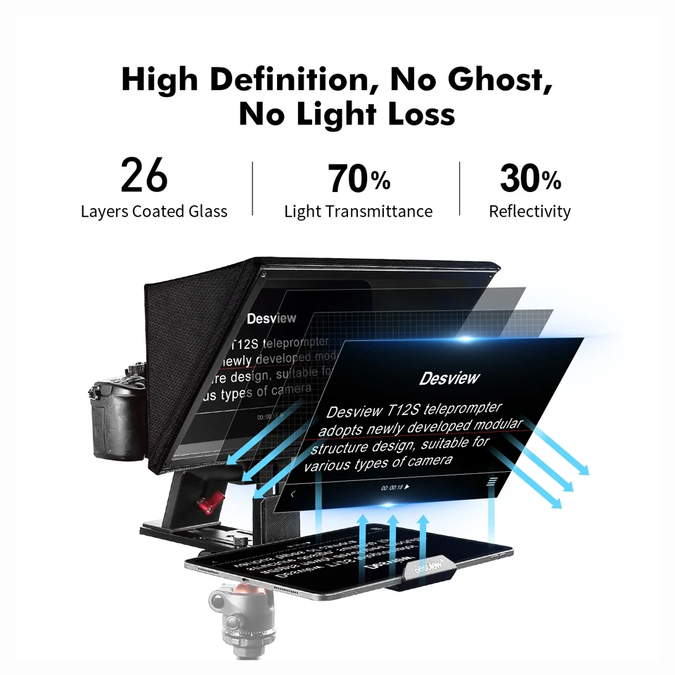 كاميرا Desview T12S مقاس 12.9 بوصة DSLR، جهاز تحكم عن بعد بلوتوث لمقابلة البث المباشر