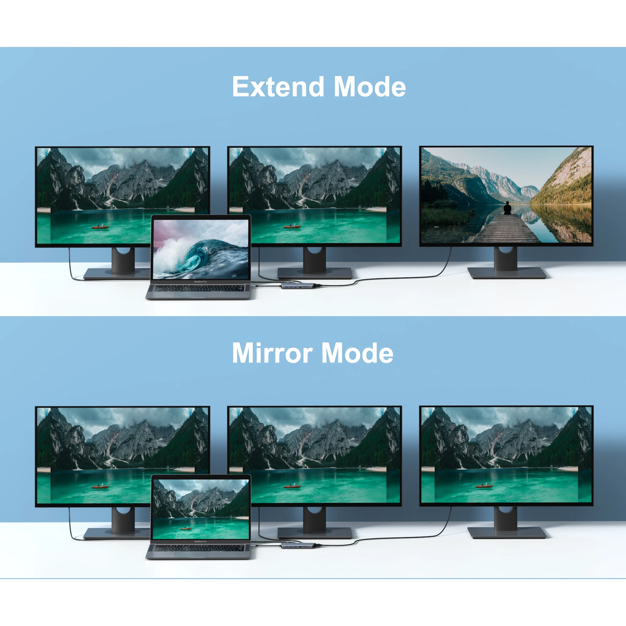 MOKiN USB 허브 도킹 스테이션, 맥북 에어 프로 M1 M2 아이패드 USB-C 허브 어댑터, 5Gbps USB3.0, 4K 60Hz, HDMI PD 100W SD/TF RJ45