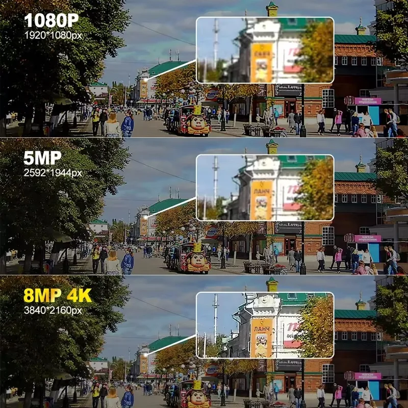 8 قنوات CCTV نظام كاميرا مراقبة للمنزل 8Mp لون للرؤية الليلية Nvr عدة نظام كاميرا مراقبة فيديو الأمن #3