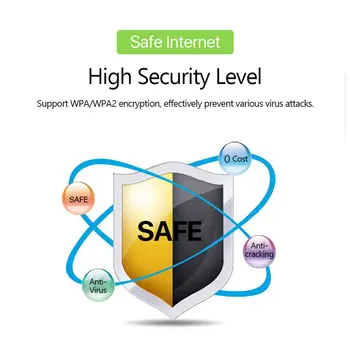 8 最佳銷售 路由器便攜式 - №7