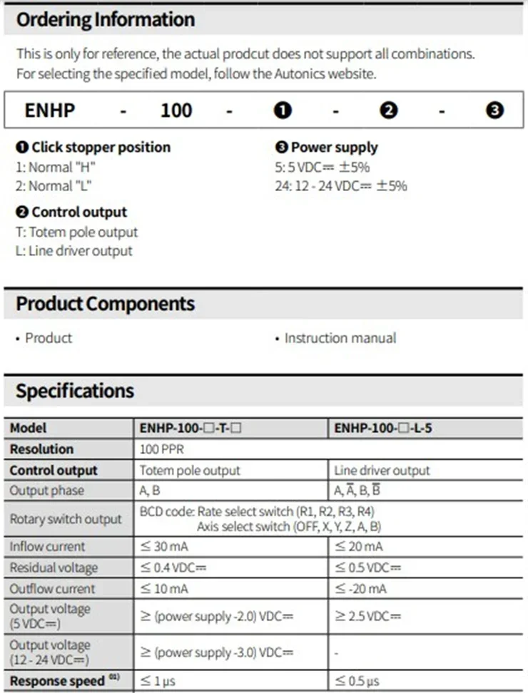 50 mm Magnetic Single-Turn Absolute Rotary Encoders (Shaft Type)
