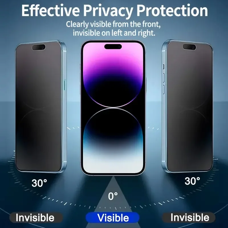 3 Piezas Oleofóbico Sin Polvo Fácil Instalación Protector de Pantalla Mate de Privacidad para iPhone 16 15 11 12 13 14 Pro Max Plus XS 17 Vidrio 2