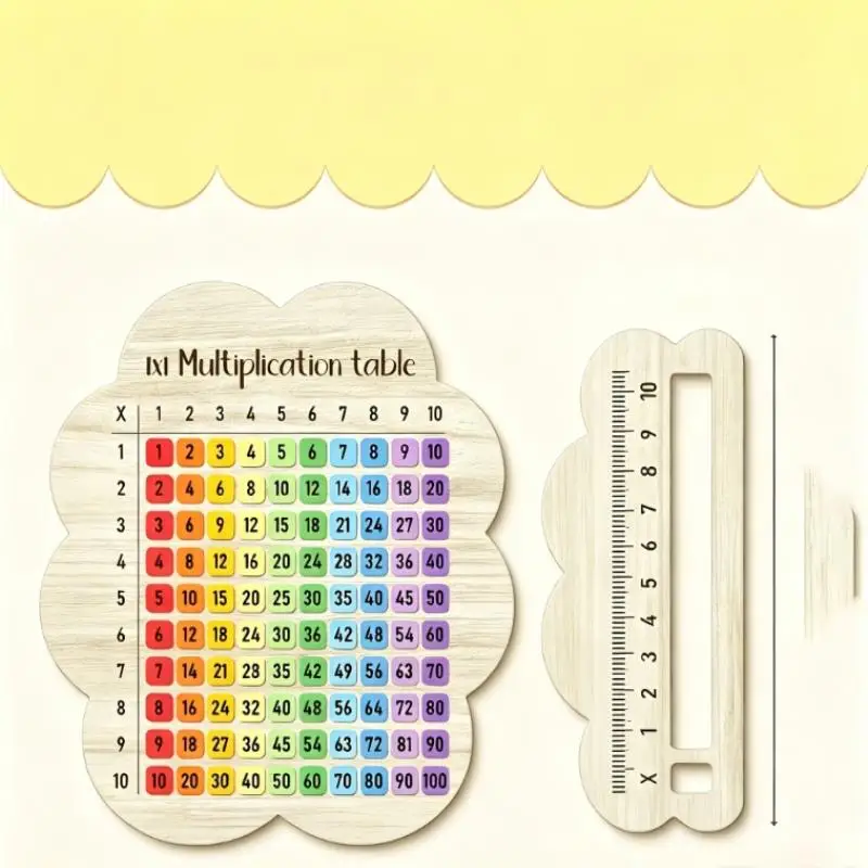 New New Colorful Multiplication Wooden Boards Suitable For Math Classes Gifts Kid Math Enlightenment Puzzle Teaching Aids Toys