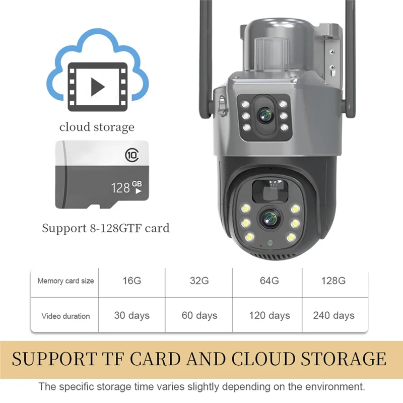 4K Dual เลนส์พลังงานแสงอาทิตย์กล้อง 8MP ไร้สายการเฝ้าระวังกล้อง PTZ สี Night Vision การตรวจจับ PIR อะไหล่ทดแทน
