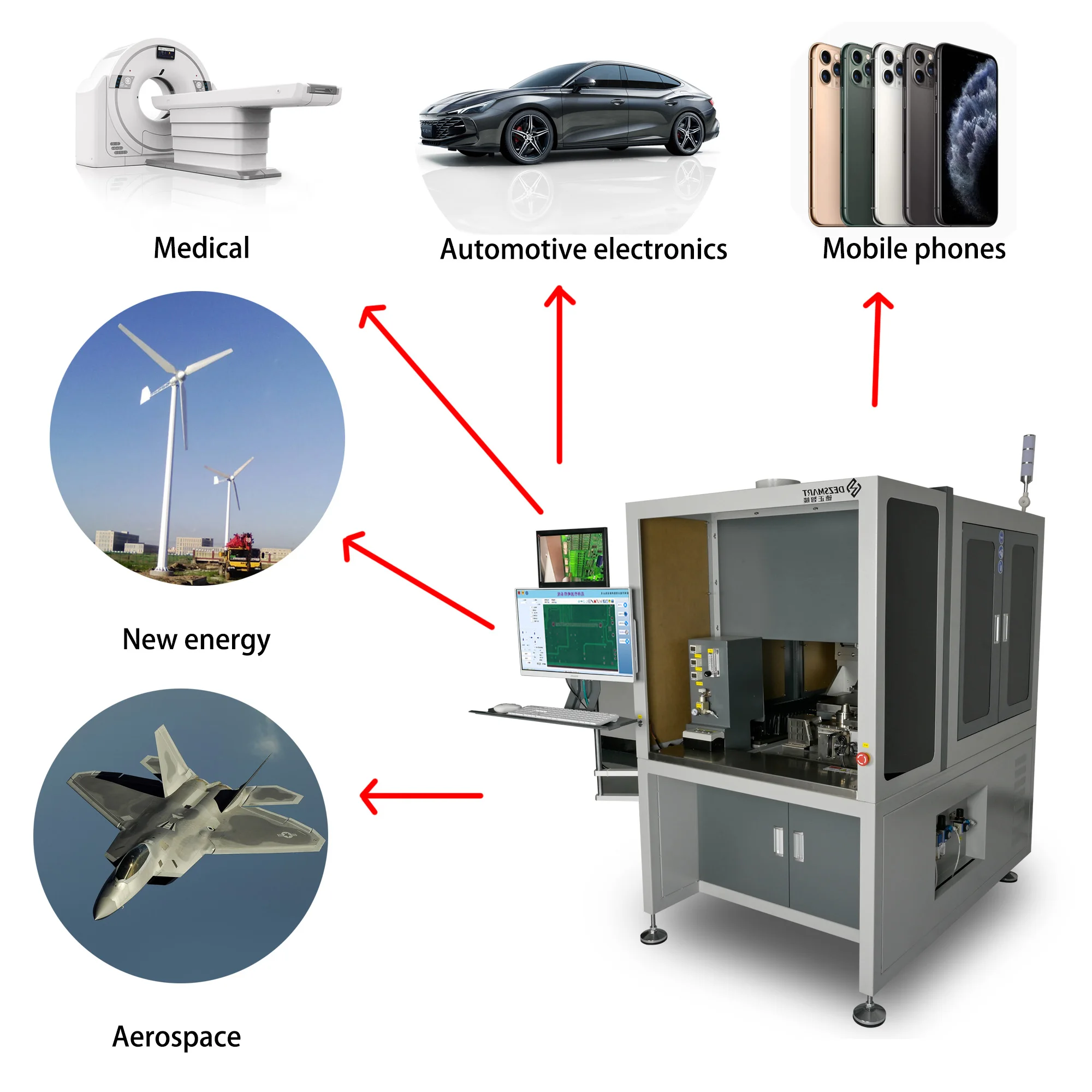 Factory Price Silman DEZ-H3600A Tin Welding Device Automatic PLC Selactive Wave Soldering Machine For SMT PCB Assembling Line