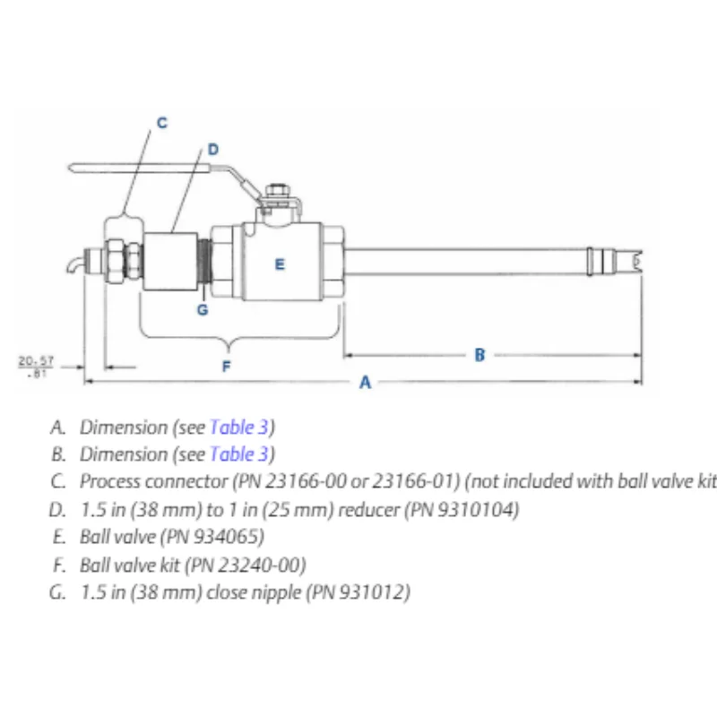 100% New Original Emerson Rosemount 396RVP pH/ORP Sensor Designed Harsh Dirty Applications Improved Life Greater Insertion